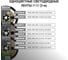 Светодиодная лента TDM ELECTRIC SMD5050-60-20-12-144-GR 60LED/м, IP20, 12В, 14.4Вт, зеленый, SQ0331-0075 9