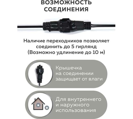 Электрогирлянда B&H с эффектом Фейерверк 2 м, 200 разноцветных светодиодов BH0401