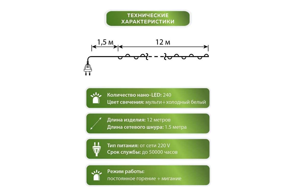 Электрогирлянда GLOS 