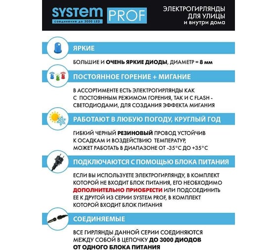 Электрогирлянда GLOS Сосульки, 3x0,4 м., 50 сверхъярких светодиодов (38 теплых белых + 12 холодных белых мигающих) GLR-SP9005-WW