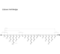 Гирлянда Neon-Night айсикл бахрома светодиодная 5x0,7 м черный каучук, белое свечение 255-315