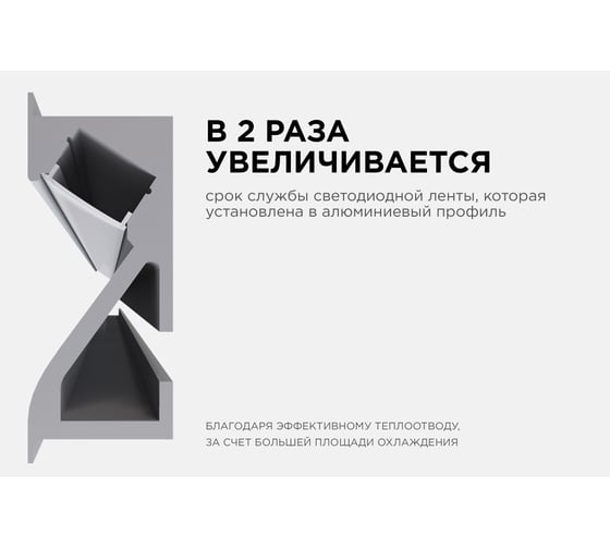 Алюминиевый профиль для Led ленты Apeyron встраиваемый, 23,5x9мм, 2м, лента до 5мм, комплект 08-41