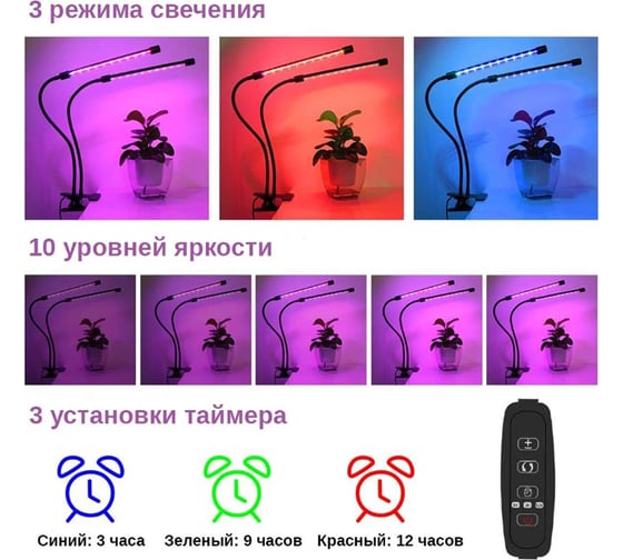 Светодиодный светильник для растений GLANZEN RPD-0005-15-fito КА-00007165