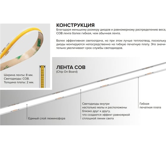 Светодиодная лента Wolta Decor 11Вт, 6500К Холодный белый свет, 24В, защита IP20, 480 светодиодов на метр, ширина 8 мм, длина 5 метров WLSCOB-11W/6500/24H480-01