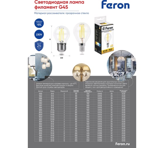 Светодиодная лампа FERON LB-515 Шарик E14 15W 2700K 38249