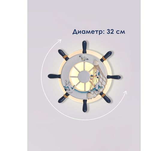 Настенный светильник Мелодия Света 6017W 21W WT 000028227
