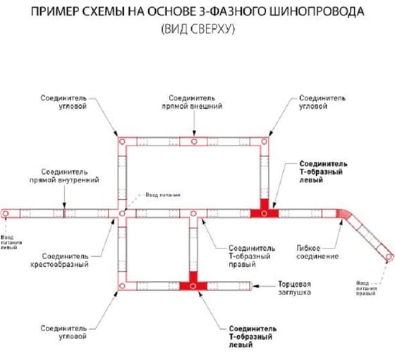 Т-образный правый коннектор для трехфазного шинопровода Elektrostandard - trc-1-3-tr-bk / (черный) a039551