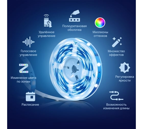 Умная светодиодная wi-fi лента TP-Link Tapo L900-5