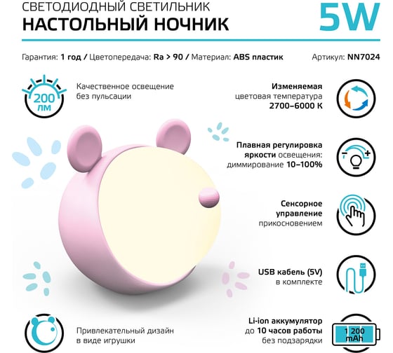 Настольный светильник ночник Gauss qplus модель gtl702 5w 200lm 2700-6000k 5v li-ion 1200ma розовый NN7024