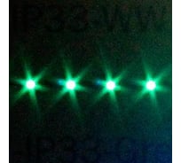Светодиодная лента Glanzen BRG-0005-20 00012411