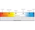 Люстра на штанге Lightstar nubi 802037 3