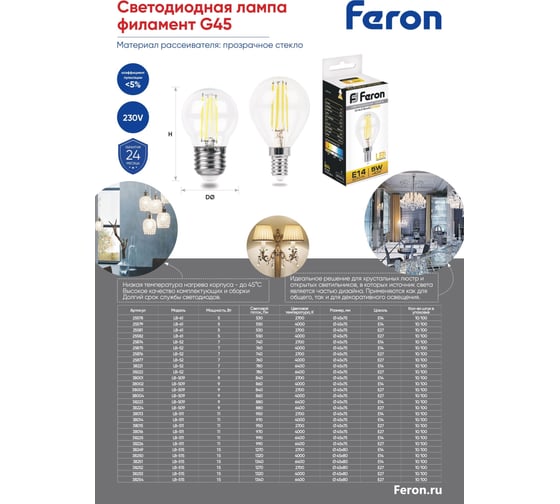 Светодиодная лампа FERON lb-515 шарик e14 15w 6400k, 38251