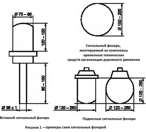 Сигнальный фонарь Технология ФС-12 ГОСТ 200x120 мм 00000012004