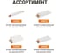 Электронный пускорегулирующий аппарат | дроссель TDM ELECTRIC EB-T8-136-EA3 SQ0363-0004 6