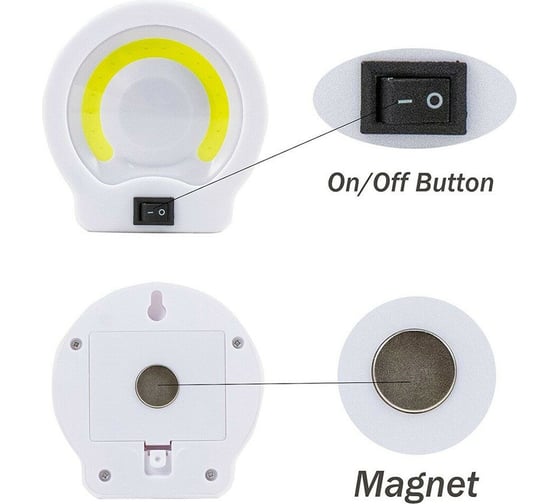 Светодиодный ночник Beroma с led - подсветкой 07820508