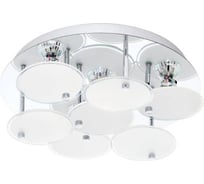 Накладной светильник Eglo ПРОМО JURANDA 95518