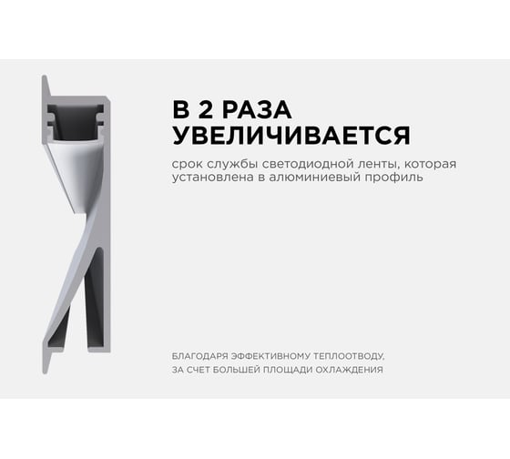 Алюминиевый профиль Apeyron для светодиодной ленты, встройка, серебро, 68x14мм, 2м, комплект 08-42