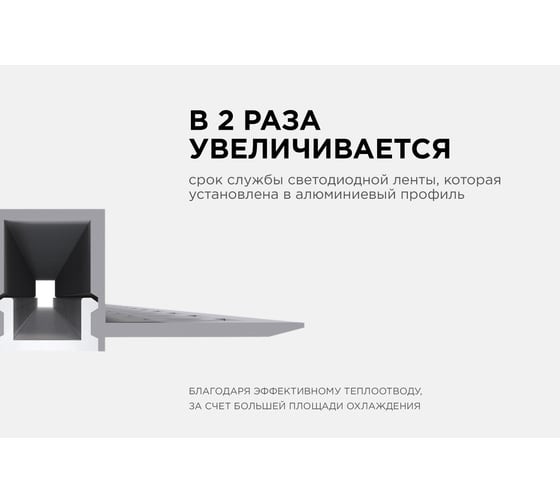 Алюминиевый профиль Apeyron для светодиодной ленты, штукатурка, серебро, 53x13мм, 2,5м, комплект 08-47