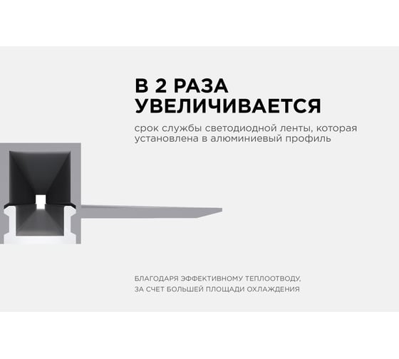 Алюминиевый профиль Apeyron для светодиодной ленты, штукатурка, серебро, 56x15мм, 2,5м, комплект 08-48
