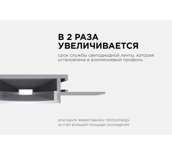 Алюминиевый профиль Apeyron для светодиодной ленты, штукатурка, серебро, 61x14мм, 2,5м, комплект 08-49