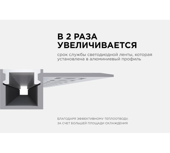 Алюминиевый профиль Apeyron для светодиодной ленты, штукатурка, серебро, 33x13мм, 2,5м, комплект 08-50