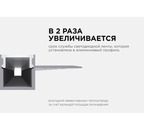 Алюминиевый профиль Apeyron для светодиодной ленты, штукатурка, серебро, 36x15мм, 2,5м, комплект 08-51