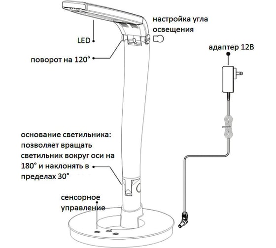 Настольный светодиодный светильник FERON DE1705 4,8W, розовый 24182