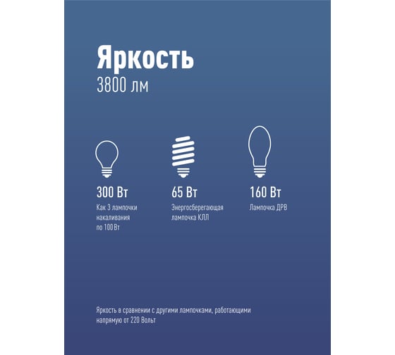 Светодиодная высокомощная лампа КОСМОС LED 40Вт E27 6500К 417273 LksmHWLED40WE2765