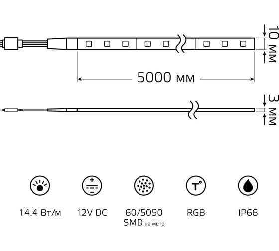 Лента Gauss LED 5050/60-SMD 14.4W 12V DC RGB IP66 блистер 5м SQ 311000414