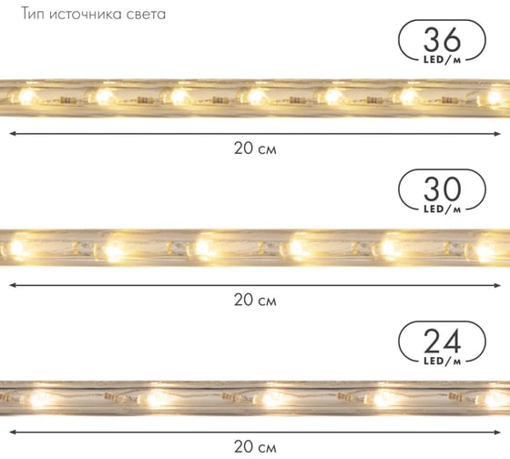 Гирлянда дюралайт Neon-Night, двухжильный, 230В, 13мм, 30 LED/м, синий, бухта 100м 121-123-6