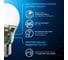 Лампа Gauss A60 12W 1200lm 6500K E27 LED 102502312 7