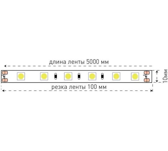 Светодиодная лента SWG 14,4 Вт/м SMD5050, 24В, IP20, Нейтральный, 3М 560-24-14.4-NW-M SWG560-24-14.4-NW-M