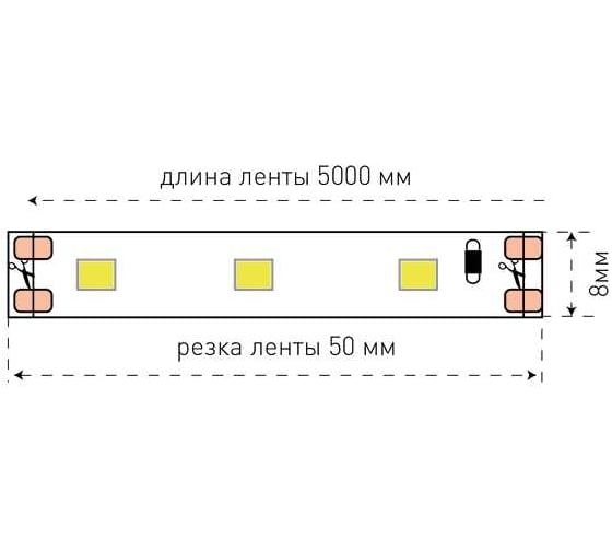 Светодиодная лента SWG 4,8 Вт/м SMD3528, 12В, IP20, Теплый, 3М SWG360-12-4.8-WW-M