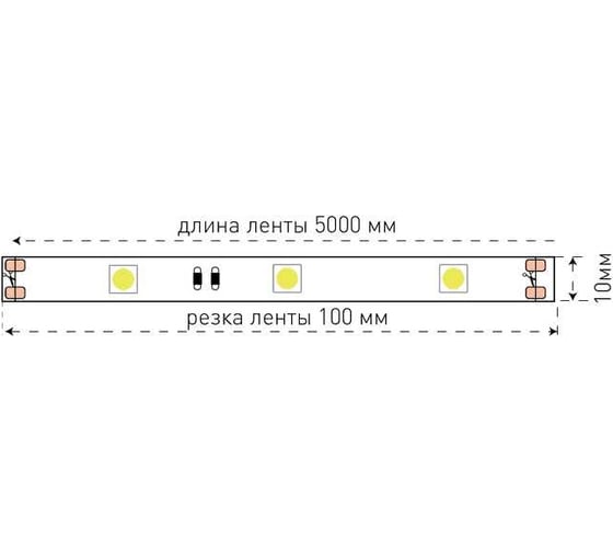 Светодиодная лента SWG 7,2 Вт/м SMD5050, 12В, IP20, Теплый, 3М SWG530-12-7.2-WW-M