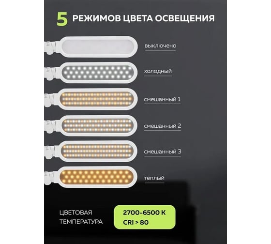 Настольный светодиодный светильник FORCEKRAFT 220В FK-DEA5065-2