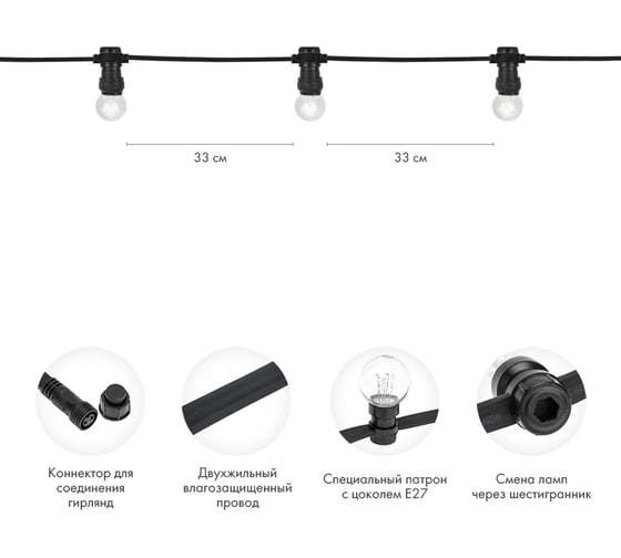 Набор Neon-Night Белт-Лайт 10м, черный каучук, 30 ламп х 6 LED, красный, IP65 331-322