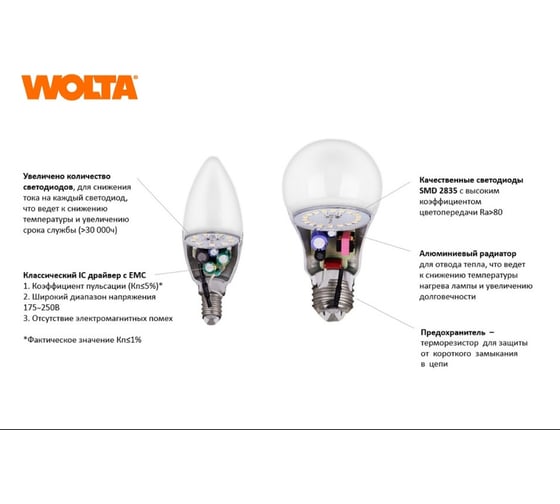 Светодиодная LED лампа Wolta 7Вт, 4000K Дневной свет, цоколь E14, 600 лм 25S50R7E14