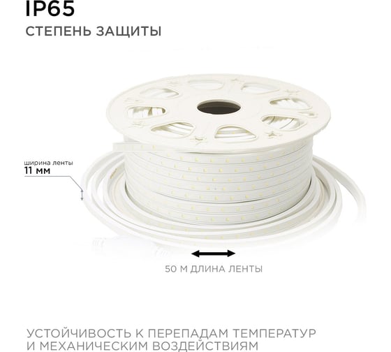 Высоковольтная светодиодная лента Apeyron 220В 10-63