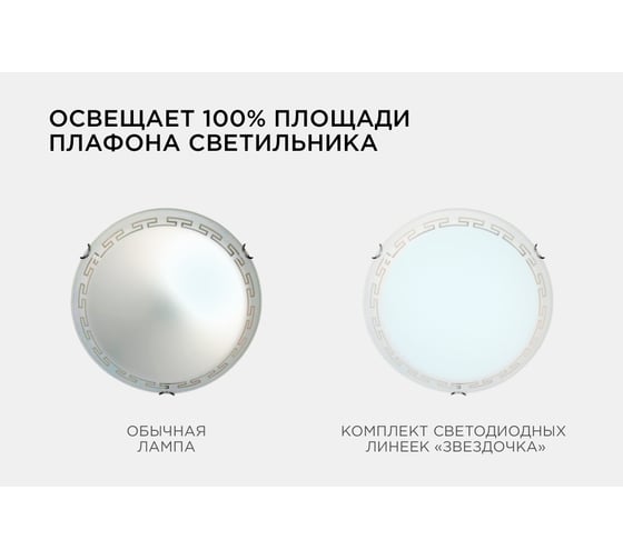 Комплект светодиодных линеек Apeyron Звездочка для настенно-потолочного светильника 220В, 8Вт, 6400К, д.140мм 12-15