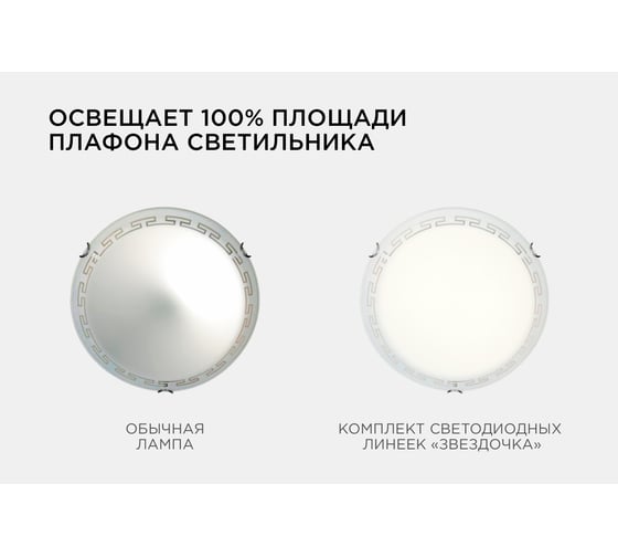 Комплект светодиодных линеек Apeyron Звездочка для настенно-потолочного светильника 220В, 12Вт 12-08