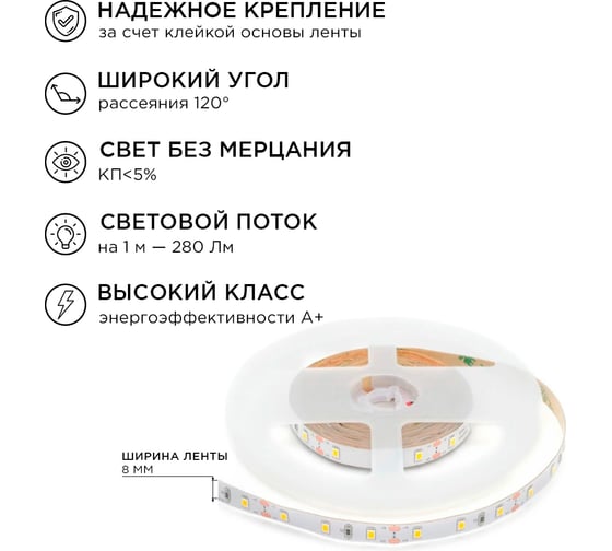 Комплект светодиодной ленты Apeyron 12В 10-66