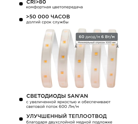 Комплект светодиодной ленты Apeyron 220В 10-55