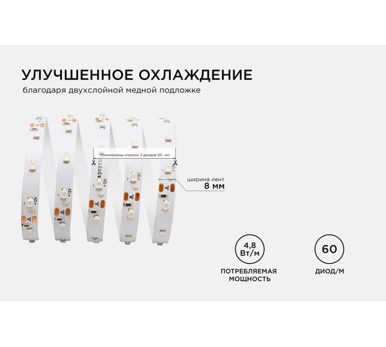 Светодиодная лента Apeyron 12В, 4,8 Вт/м 83