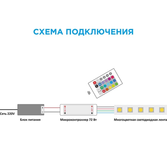 Мини-контроллер Apeyron RGB 12/24В, 72/144Вт, IR, пульт кнопочный 04-15