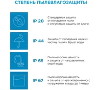 Плата Apeyron светодиодная, 220В, 24Вт прямоуг. с линзой, ДН 02-22