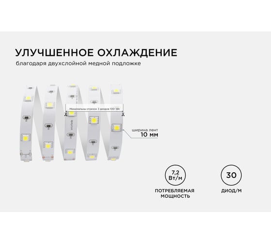 Светодиодная лента Apeyron 12В, 7.2 Вт/м 36 00-36