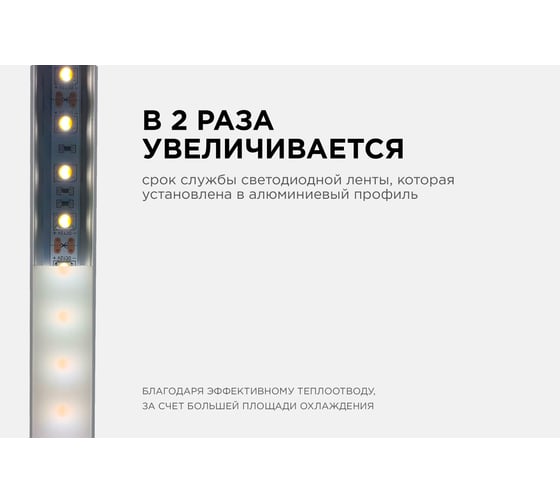 Профиль накладной/врезной Apeyron 25х20мм для светодиодной ленты, 1м СПН1225-А 08-13