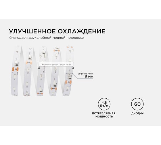 Светодиодная лента Apeyron 12В, 4,8 Вт/м 33