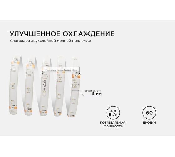 Светодиодная лента Apeyron 12В, 4,8Вт/м 04 00-04