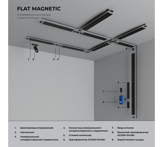Блок питания Elektrostandard Flat magnetic 100w 48v ip00 2a a063734